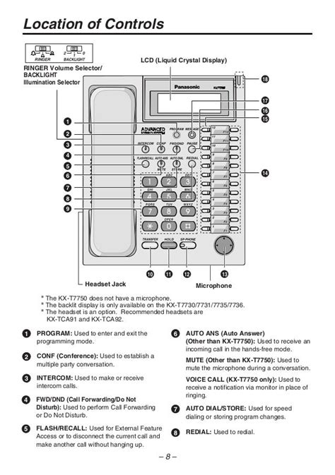 Full Download Kx T7730 User Guide 