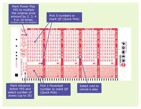 Jan 18, 2022 · Santoli: The S&P 500 tests a lower range as major