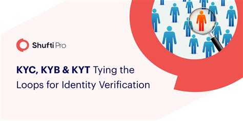 kyc kyb: The Complete Guide to Identity Verification