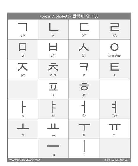 kyeopta in korean letters