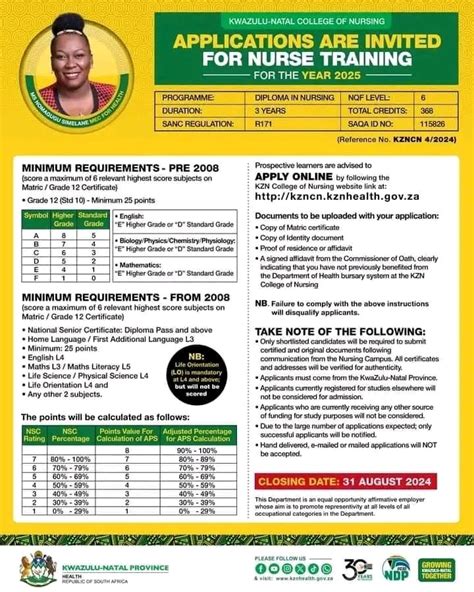 kzn learnership nursing 2015 king edward