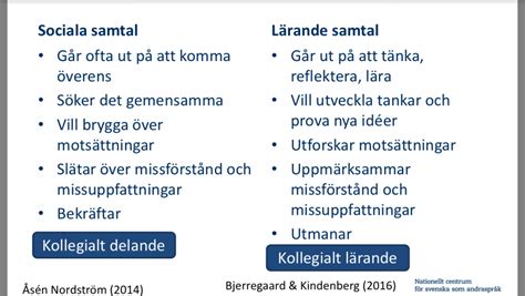 lärande samtal
