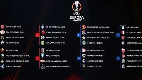 lịch c2 | Europa League Lch u bng VnExpress