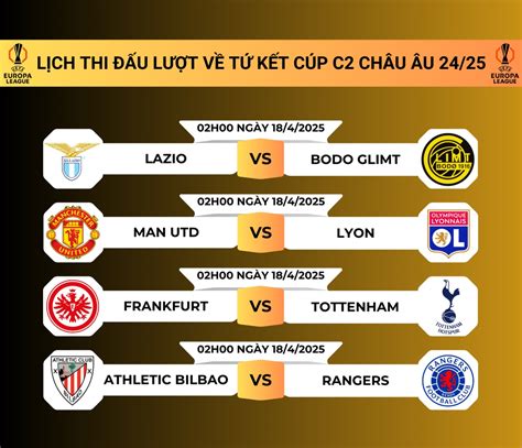 lịch cup c2 | Lch thi u bng Europa League 20252026
