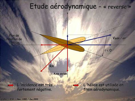 l aa c rodynamique de la voile et l art de gagner
