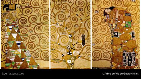l abcdaire de klimt