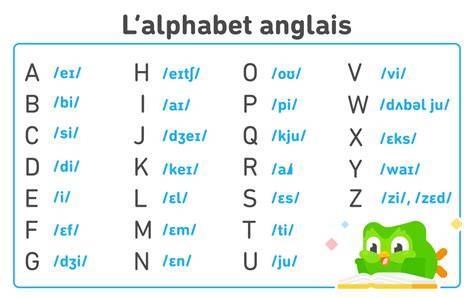 l anglais a l a c crit du baccalaura c at version
