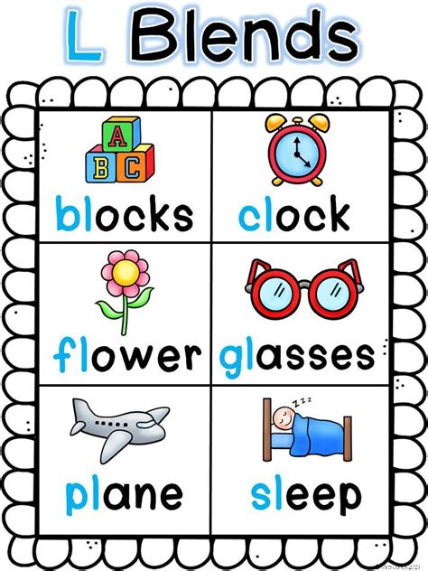 L Blend Words Sound Wall Cards Teach Starter L Blend Words With Pictures - L Blend Words With Pictures