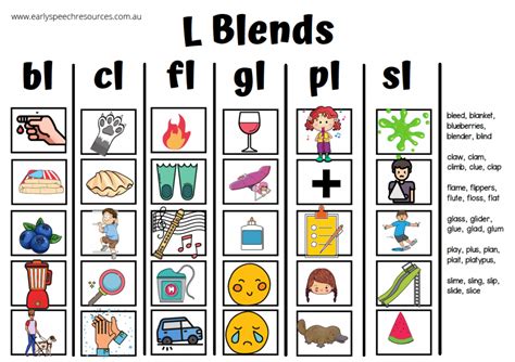 L Blends Materials And Games Speech Therapy Talk L Blend Words With Pictures - L Blend Words With Pictures