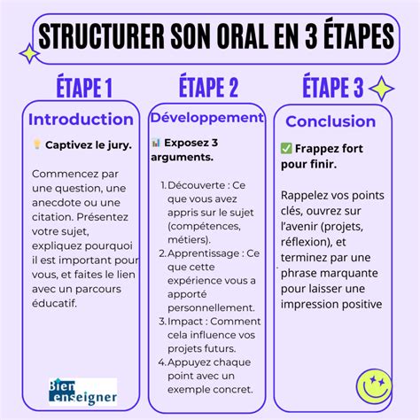 L Oral De Matha C Matiques D Informatique X Mines