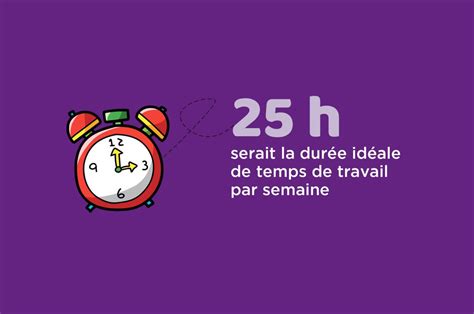 La 25 Heures