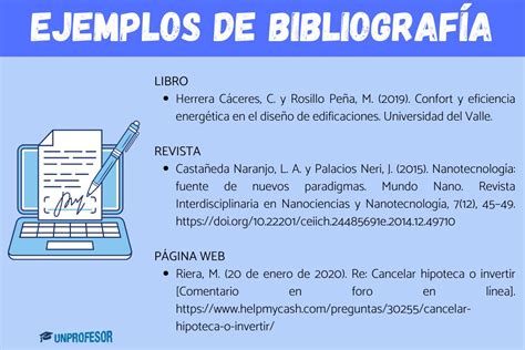 La Bibliografia