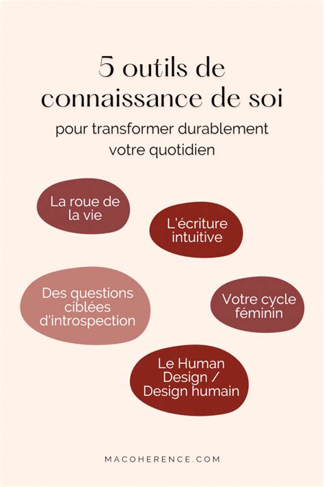 La Connaissance De Soi