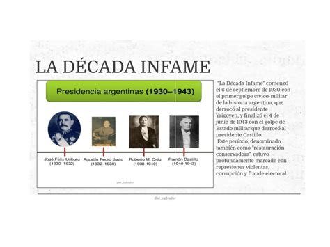 La Decada Infame