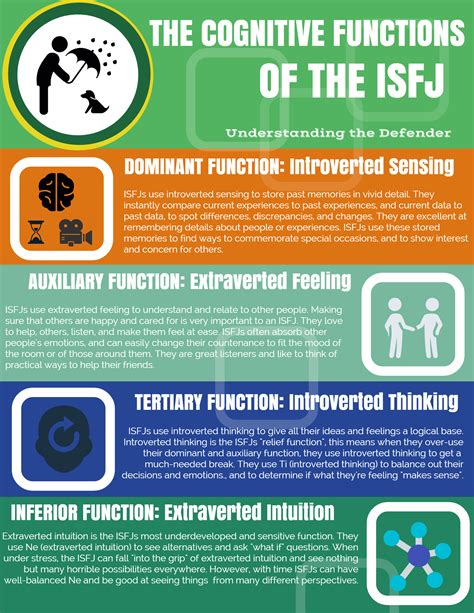 la fiesta casino.info isfj