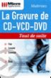 La Gravure De Cd Vcd Dvd