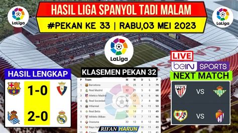 Klasemen Liga Spanyol: Real Madrid Buntuti Barca, 2 Poin Jaraknya