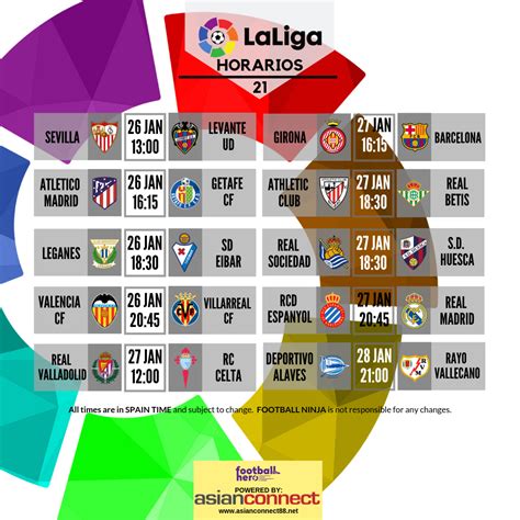 Calendrier et résultats La Liga : Championnat d'Espagne 2024-2025