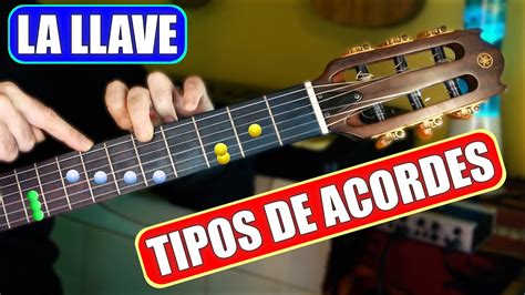 La Llave Acordes