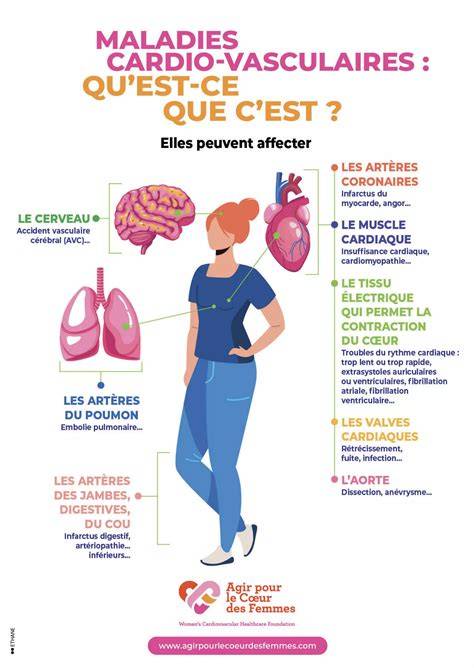la maladie comme ma c taphore