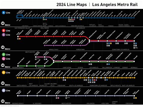 La Metro Schedule