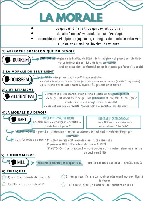 la morale en question