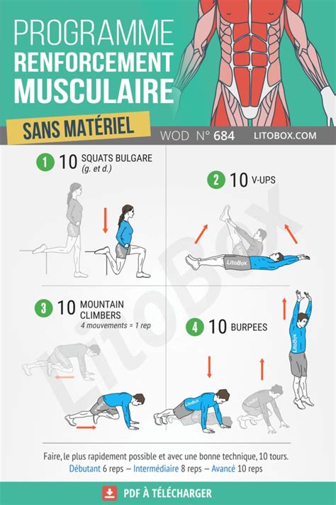 la musculation avec et sans mata c riel