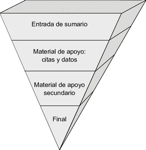 La Pirámide Net