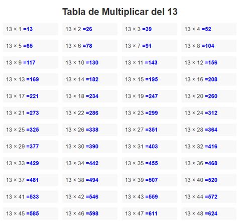 La Tabla Del 13