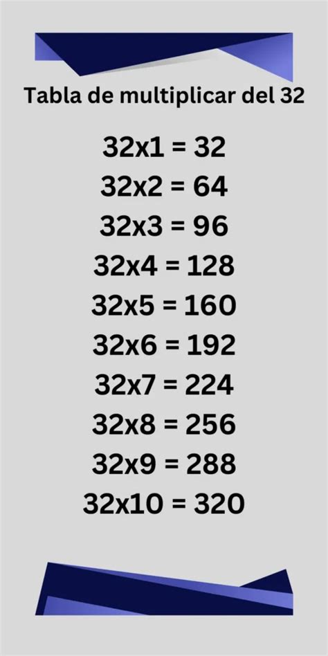 La Tabla Del 32