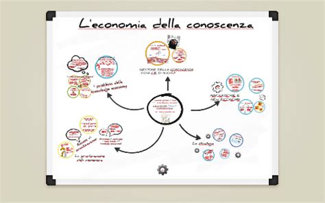 Read Online La Citt Nelleconomia Della Conoscenza 