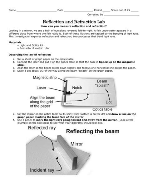 Lab 1 Reflection And Refraction