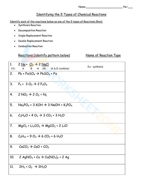 Lab Activity Chemical Reaction Answer Key Calorimetry