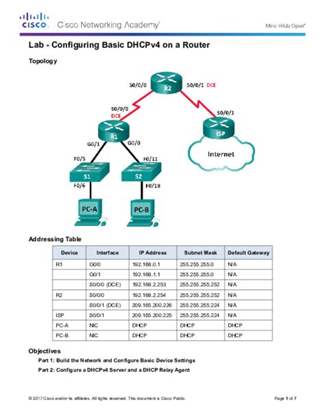 Lab Configuring Basic Dhcpv4 On A Router
