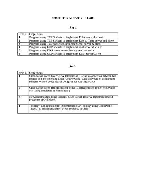 Lab Exercises For Computer Networking Courses