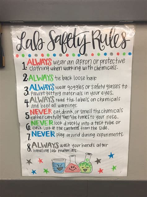 Lab Safety Safety Rules Teacher Made Twinkl Science Lab Safety Rules Worksheets - Science Lab Safety Rules Worksheets