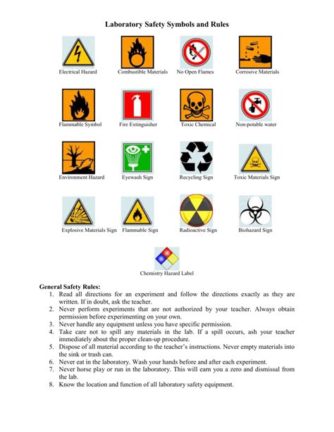 Lab Safety Signs Worksheets Science Notes And Projects Science Safety Worksheets - Science Safety Worksheets