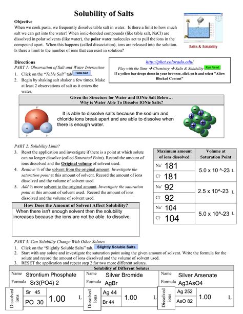 Lab Solubility Chemistry Solubility Worksheet Answers - Chemistry Solubility Worksheet Answers