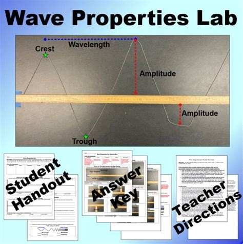 Lab Wave Properties In A Spring Key