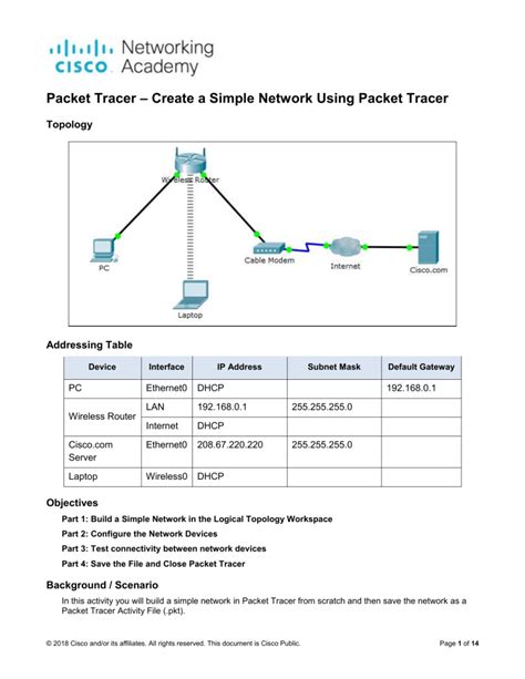 Full Download Lab 1 To Packet Tracer And Simple 2 Pc Network 