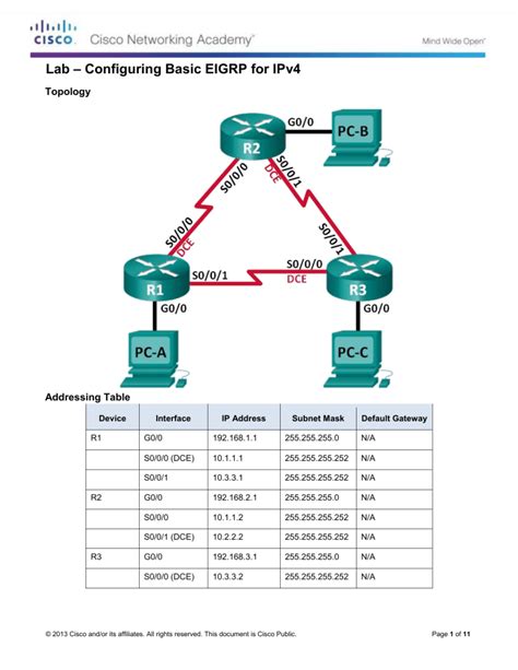 Full Download Lab Configuring Basic Eigrp For Ipv4 Ut 