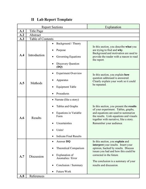 Download Lab Report Guidelines 