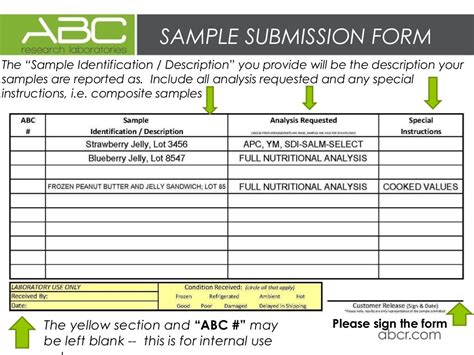 Download Lab Sample Submission Guide 