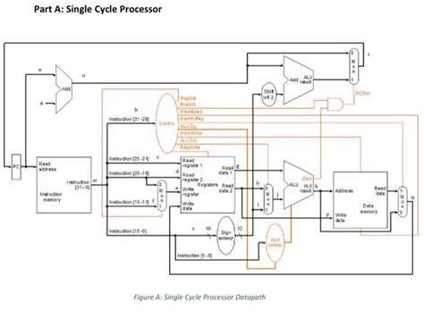 lab2.asm - # # # # # # # # # ICS 51 Lab #2 IMPORTANT...