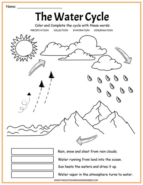 Label The Water Cycle Worksheet Together With Changing Draw And Label The Water Cycle - Draw And Label The Water Cycle