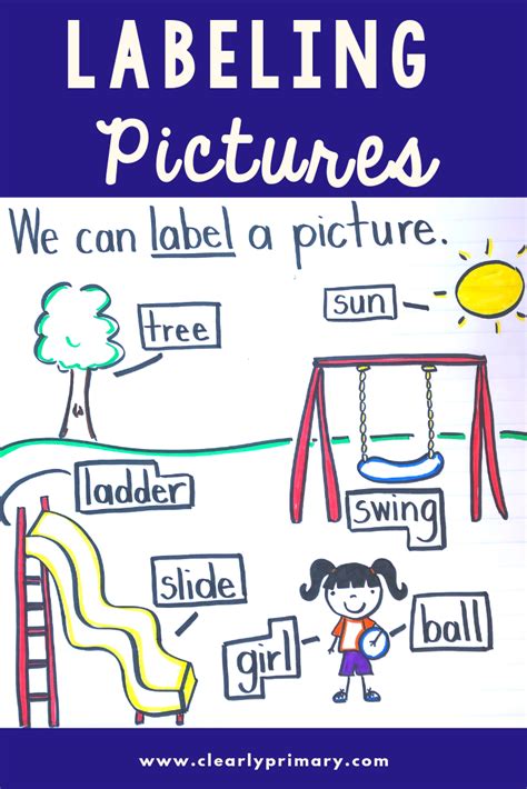 Labeling A Picture S Back To School Free Kindergarten Labeling Worksheets - Kindergarten Labeling Worksheets