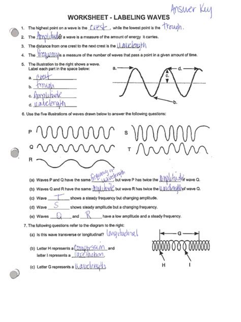 Labeling A Wave Answer Key