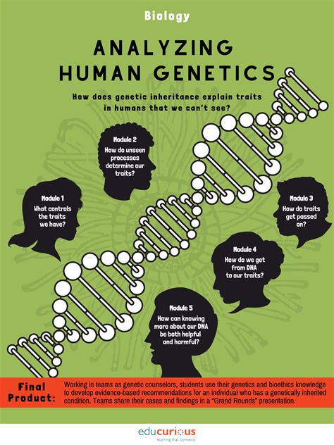 Download Laboratory 6 Genetics And Human Traits How Do They Know 