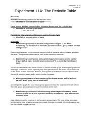 Read Online Laboratory Experiment 11A Answers Periodic Table 