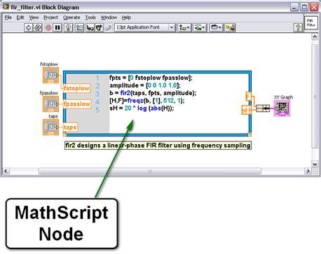 labview mathscript rt module 2010